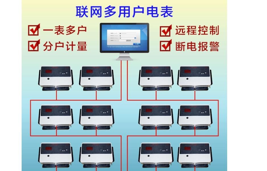 東營DF型集中式電表價格，全電子式智能化(huà)多(duō)用(yòng)戶電能表